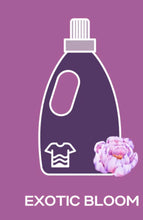 Load image into Gallery viewer, New fragrances
